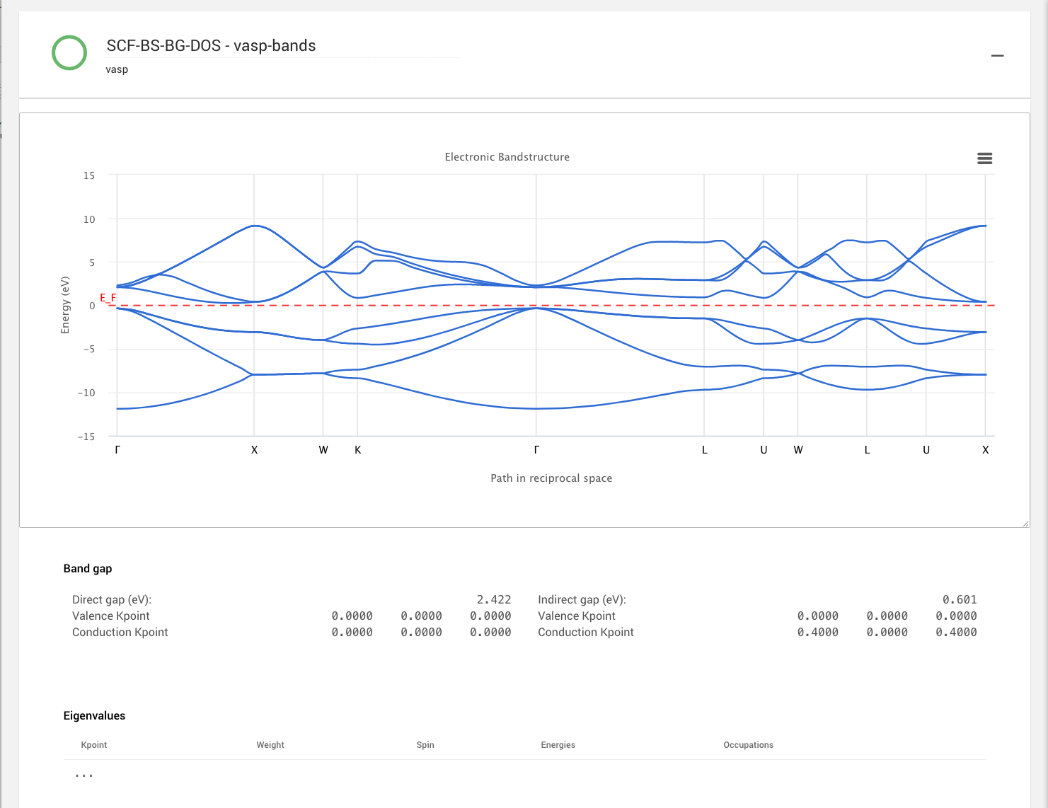 Bandstructure Bandstructure
